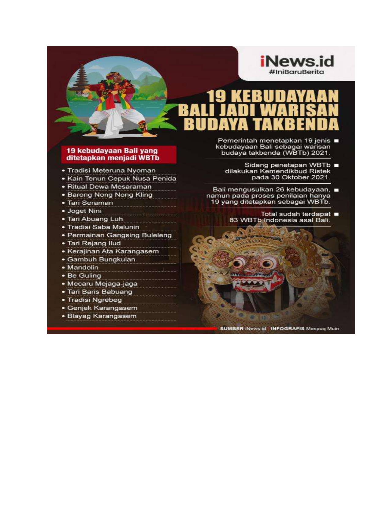 KEBUDAYAAN BALI MENJADI WARISAN BUDAYA TAKBENDA